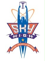   , Sky High