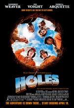  , Holes