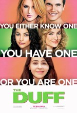  , The DUFF